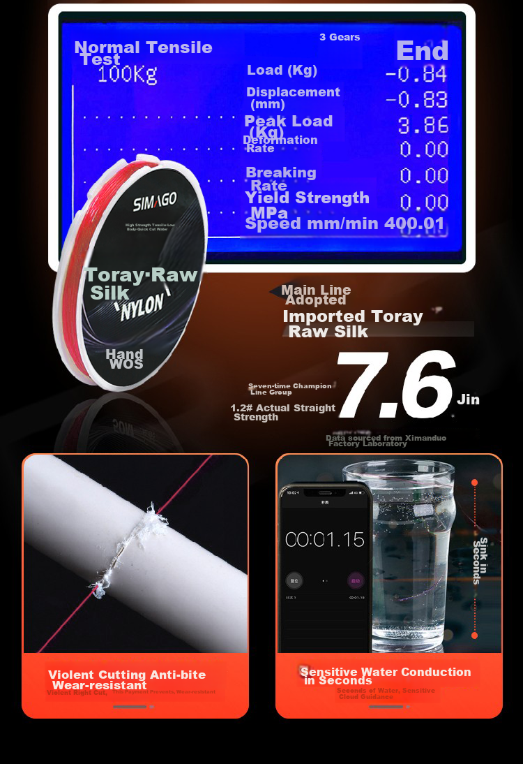 SIMAGO Ximan Duongli Original Silk Main Line Finished Product Nylon Line Complete Set Pre-Tied Fishing Line Set Qiguanwang 4.5 Meters 1.2 Size 3