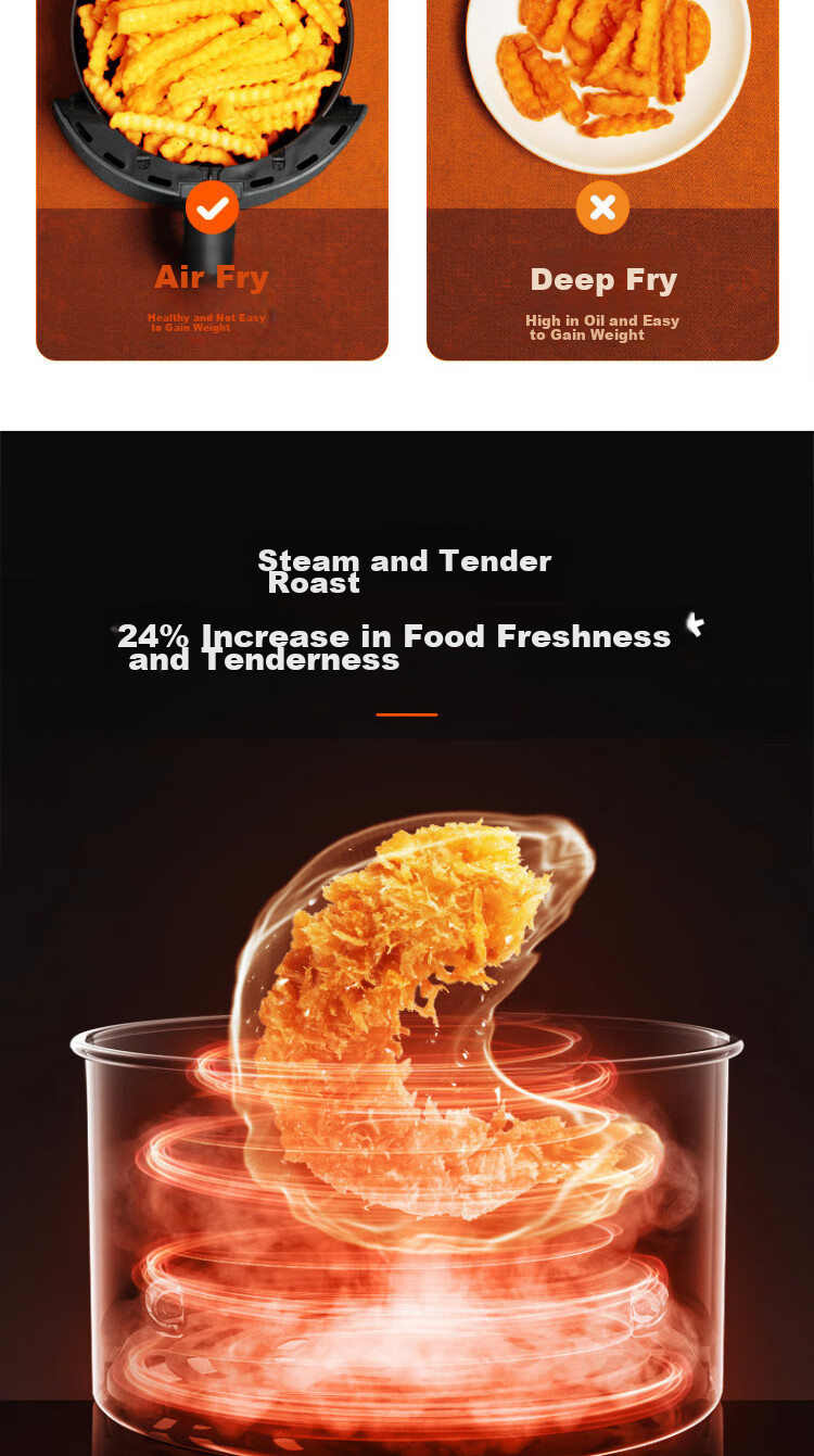 Joyoung Air Fryer for Home Use, Multifunctional, 3L Large Capacity, Timer Function, Non-Stick Fries Maker, KL30-VF165 4