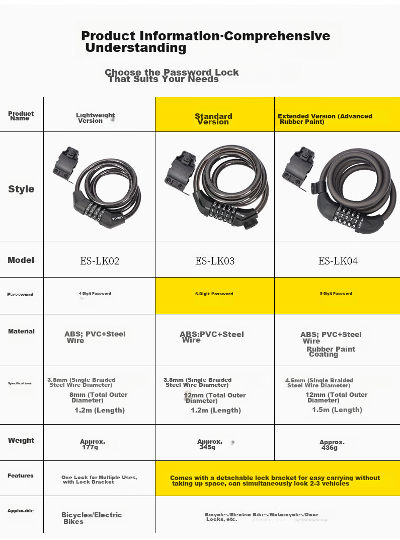 LEBYCLE Bicycle Combination Lock, Anti-Theft Lock, Chain Lock, Portable Steel Wire Lock, Cycling Equipment, Bicycle Lock, 5-Digit Steel Cable Lock 3