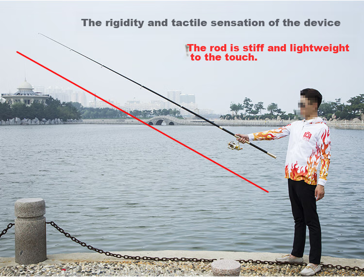 Grsaed Classic 2.1-Meter Sea Rod Set, Long-Distance Casting Rod, Fishing Pole, Sea Fishing Rod, Fishing Reel And Spool Set 19