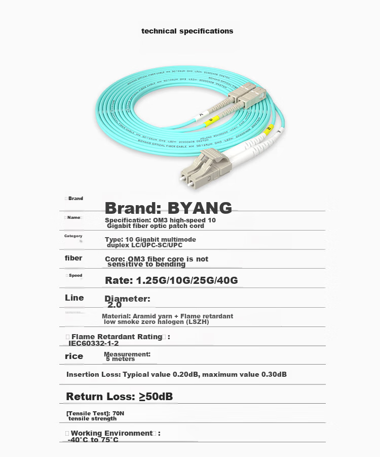 BOYANG 10 Gigabit Fiber Optic Patch Cable LC-SC 5 Meters OM3-300 Multi-Mode Dual-Core Pigtail Φ2.0 Flame-Retardant Low-Smoke Zero-Halogen LSZH Eco-Friendly Patch Cord Fiber Optic Cable BY-W5152M 9
