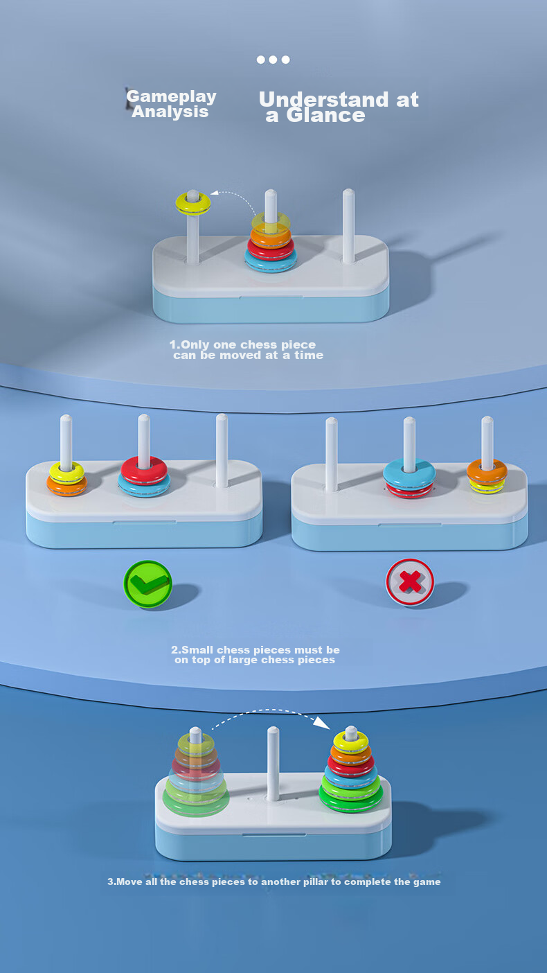 Qiyi Ten-Tower Hanoi Tower, Children's Toy, Baby Building Blocks, Competition-Specific, Logical Thinking Training, Early Education Teaching Aid 11