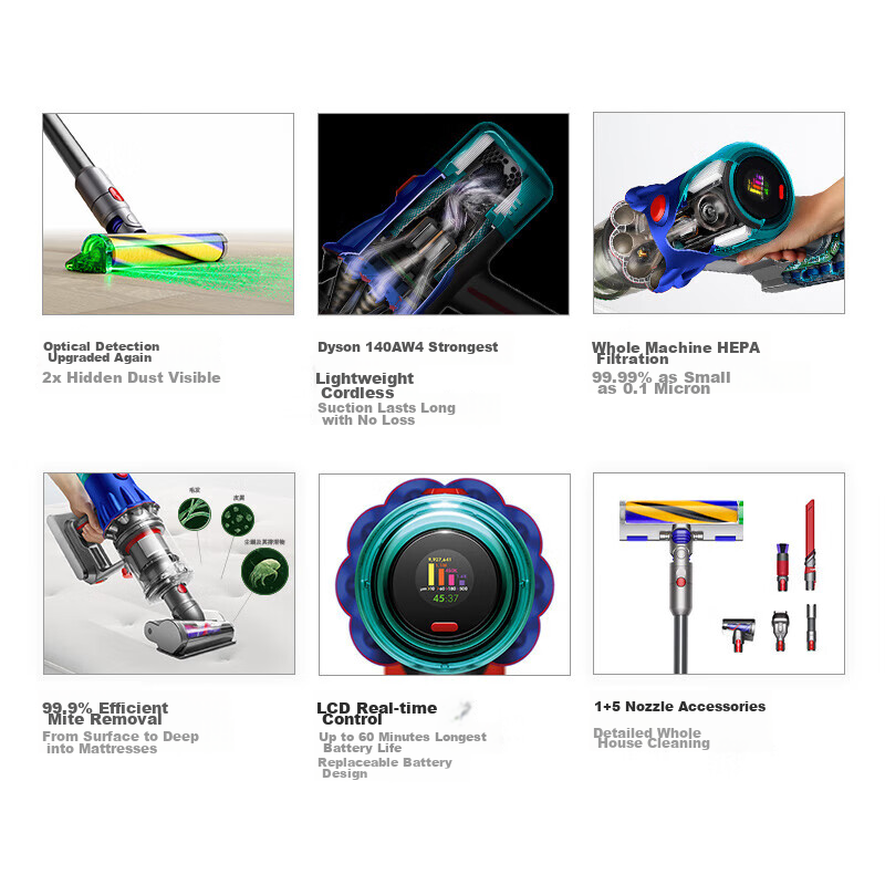 戴森（DYSON）V12 Detect Slim Fluffy轻量高端吸尘器光学探测微尘 140AW强劲吸力 除螨  赠Dyson全面清洁套组