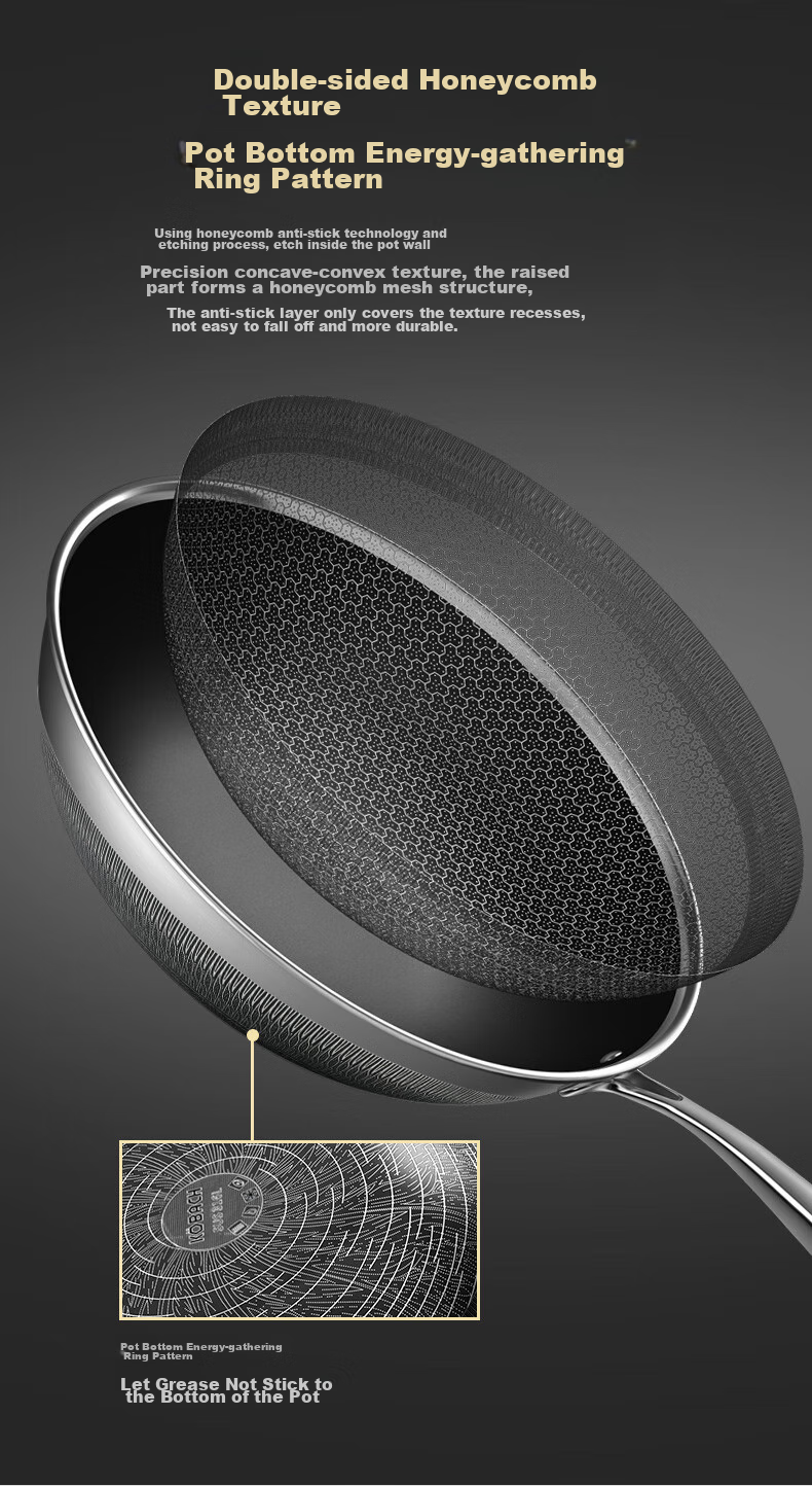 KBH Wok Pan, 316L Stainless Steel Non-Stick Pan, Low Smoke, 32cm Double-Sided Pattern Flagship Model 8