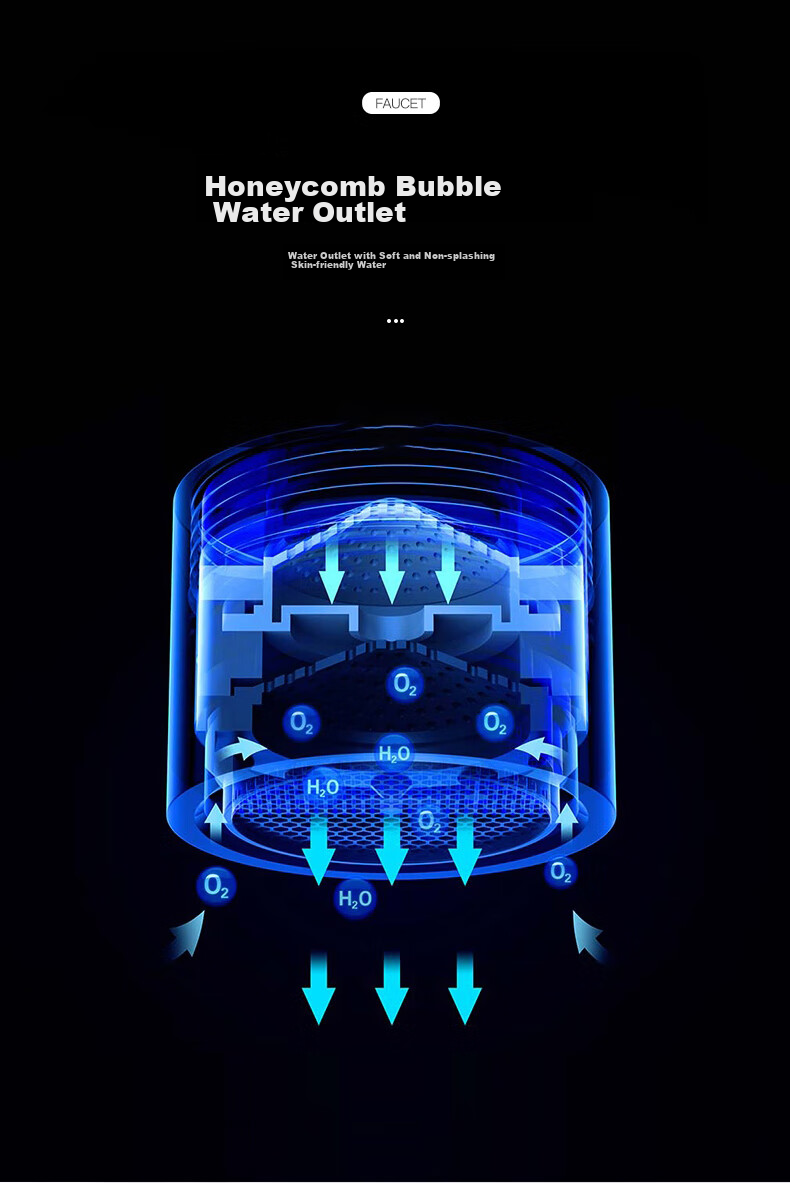 FAENZA Basin Faucet with Hot And Cold Dual Control, Bathroom Sink Tap, Washbasin Tap 103SS 7