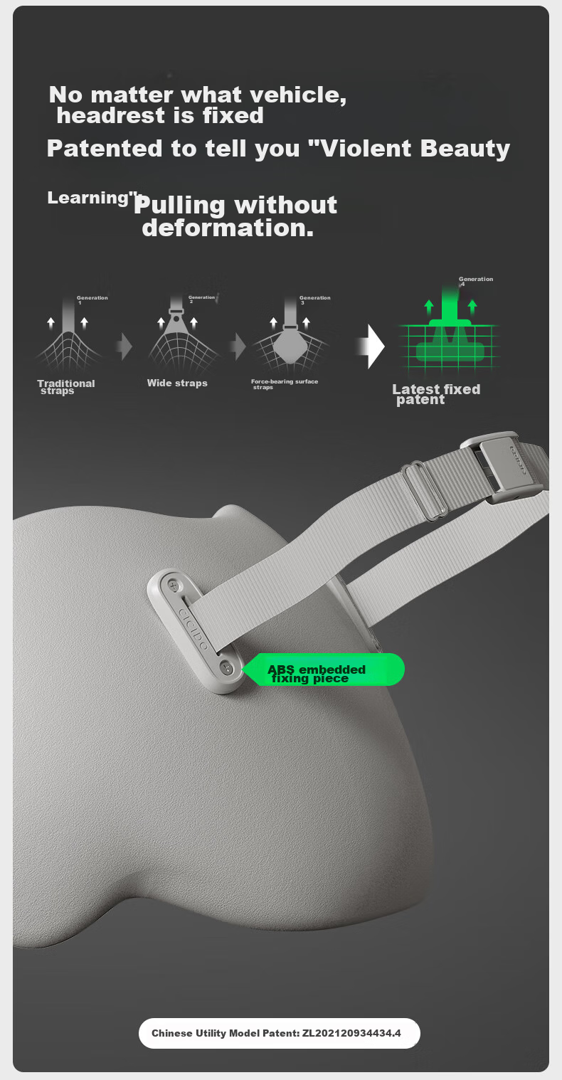CICIDO Car Headrest And Lumbar Support Set, Neck Pillow And Back Cushion for Car Seat, Lumbar Support And Backrest Pillow 11