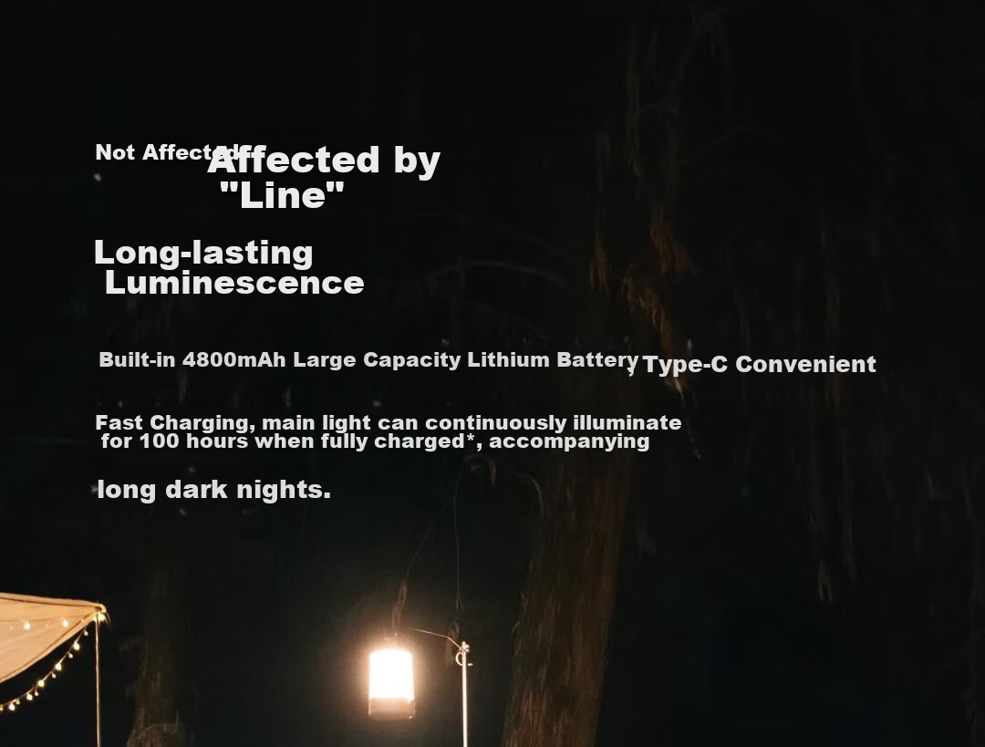 Mijia Camping Light, Outdoor Lighting for Campsite, Portable Tent Hanging Lamp, Flashlight, Bedside Lamp, LED Mood Light 24