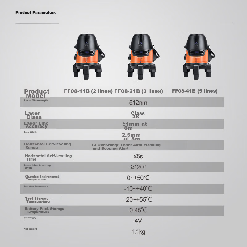 Dongcheng Infrared Level, Green Laser Level, High-Precision Portable FF08-41B, 5-Line Level