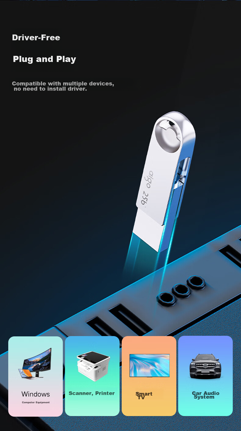 Aigo 64GB Type-C USB3.2 Mobile Flash Drive U322 Silver Read Speed 150MB/s Dual Interface for Both Phones And Computers 11