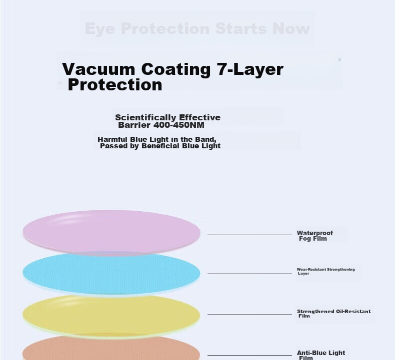 FESETE Blue Light Blocking Glasses, Father's Day Gift, Semi-Rimless Glasses, Professional Prescription Glasses for Myopia, Back-To Eyewear 10