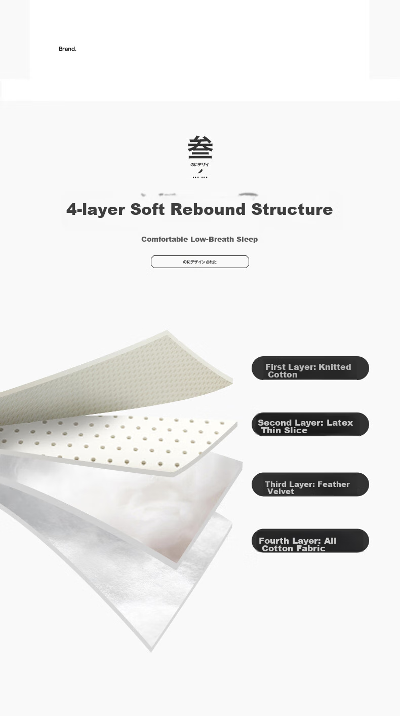 Grace Pillow Shaping Pillow, 7A Antibacterial Star-Rated Hotel Home Gray Edge Pillow, Single One, 45*70cm 7