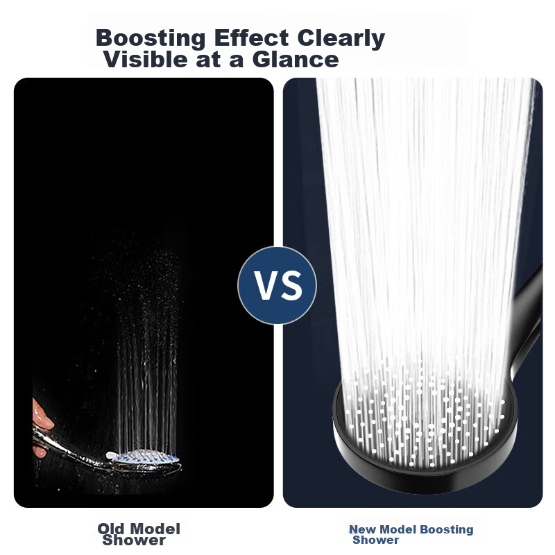 Muvi High-Pressure Shower Head Set, Complete Spray Kit, Bath Shower Head with Hose, High-Pressure Bathroom Handheld Shower Head
