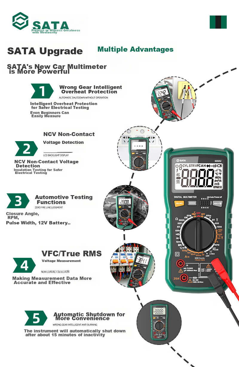 Shida SATA Automotive Multimeter, Multi-Functional Inspection, Burn Prevention, Auto Repair Digital Display Universal Meter, Electrician-Specific D05052 Standard Configuratio 3