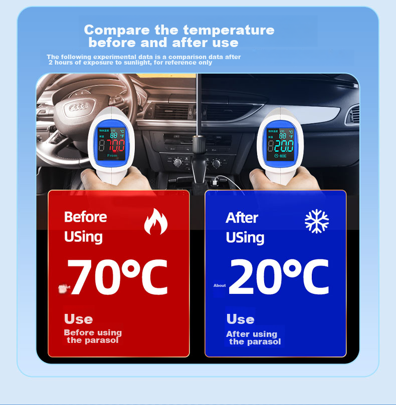 KOOLIFE Car Sunshade, Vehicle Heat Insulation Sun Visor, Foldable Sunscreen Curtain for Car Interior Front Windshield, Upgraded Version with Bendable Handle 11