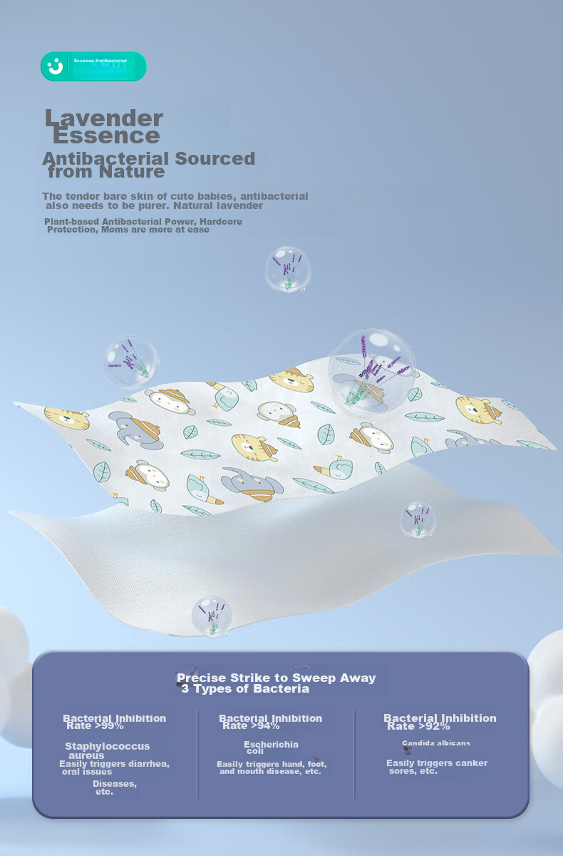 KUB Baby Crib Sheet, Pure Cotton Breathable, Infant Bed Cover, Non-Slip Class A Baby Bed Sheet - Hani Xiaoxiang 65cm 3