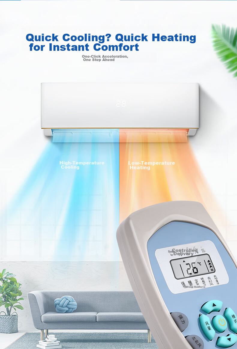 Nichu Universal Remote Control Compatible with Kelon Air Conditioners, All Models KFR-23GW/UQ KF-26GW Wall-Mounted And Floor-Standing Units 5