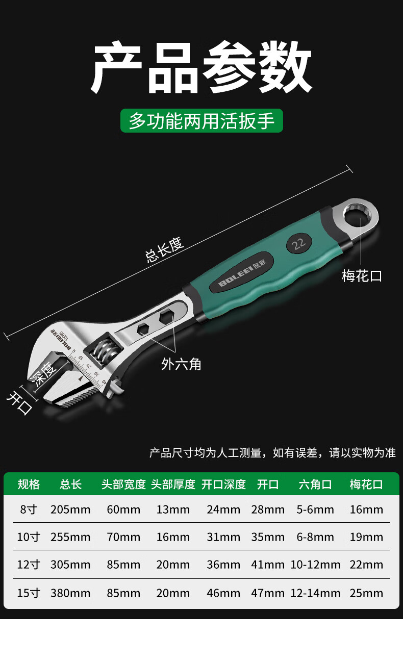 Baolian Multi-Functional Adjustable Wrench, Quick-Open Spanner, Chrome Vanadium Steel Adjustable Pipe Wrench, Labor-Saving Household Tool Set 12