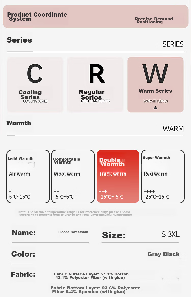 MiiOW Fleece-Lined Sweatshirt for Men, Autumn And Winter Thick Warm Jacket, Men's Round Neck Pullover Top, Versatile Cotton Long-Sleeve Base Layer 2