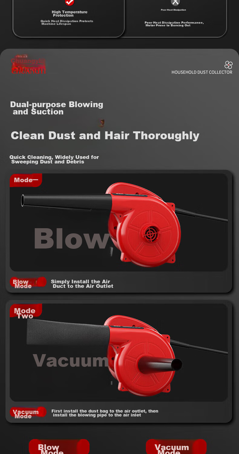 Chuangyi Electric Blower High Power 1500W Dual-Use Integrated Blower And Suction Machine Dust Remover Industrial Blower Small Size 8