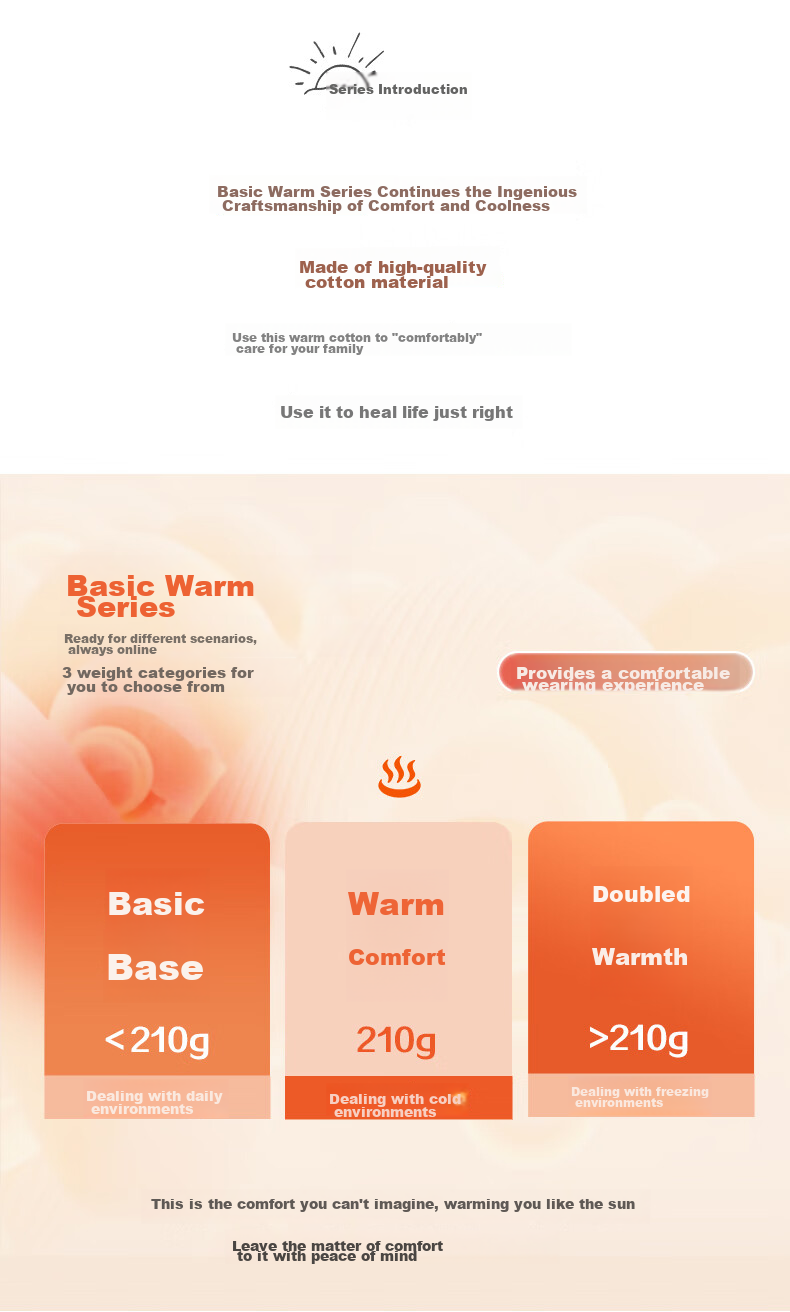 Yiershuang [100% Cotton] Autumn And Winter Thermal Underwear Set, 40s Men's Slim-Fit Base Layer Top And Bottom 3
