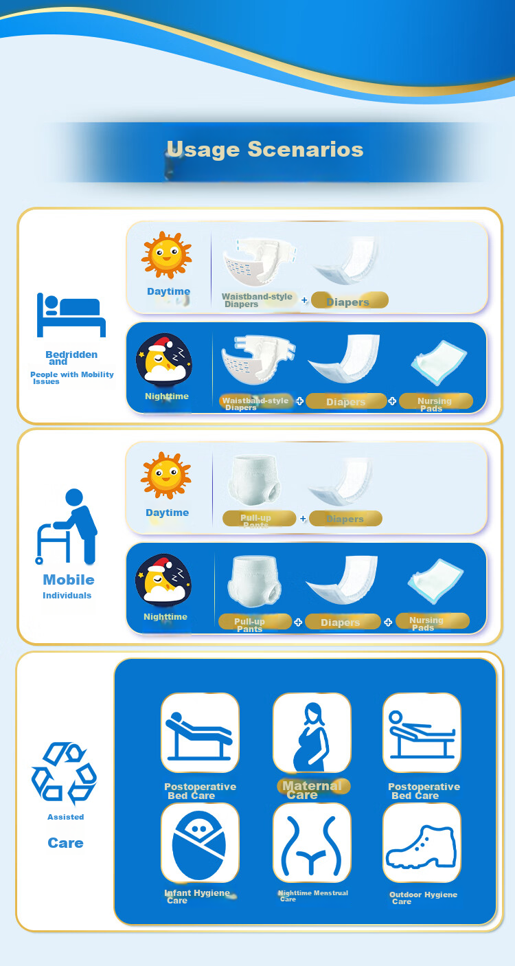 Yiniankang Active Adult Care Pad, XL Size 100 Pieces (Size: 80*90cm), Elderly Incontinence Pad 9