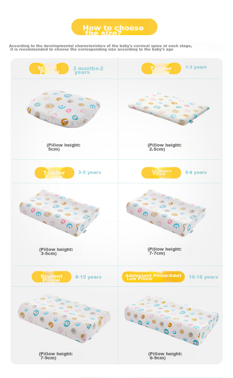 AiSleep Children's Latex Pillow, Dream-Inspired Infant And Toddler Latex Pillow, Children's Pillow, Antibacterial And Anti-Mite Natural Latex Pillow 2
