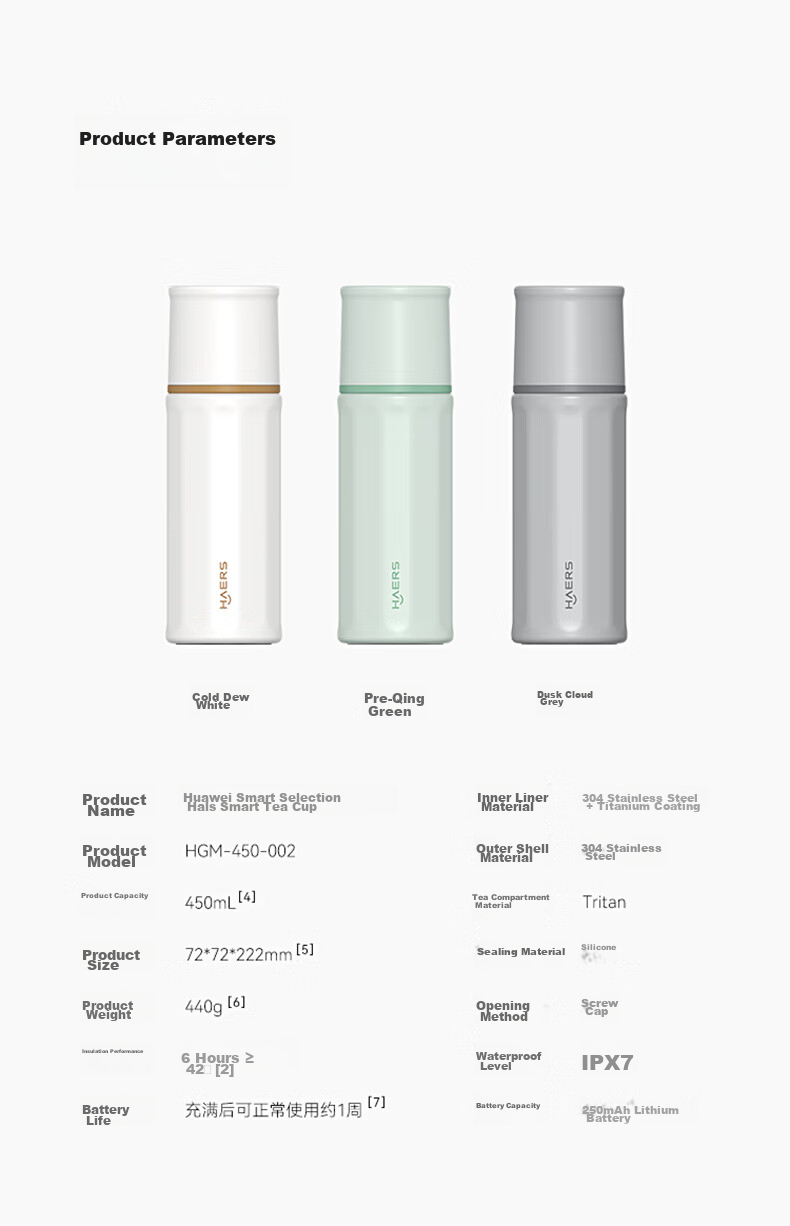 Hongmengzhixuan Haersi Insulated Cup, Smart Tea Infuser Mug, Large Capacity Tea Maker, Holiday Gift for Men And Women, Water Bottle for Gifting 18