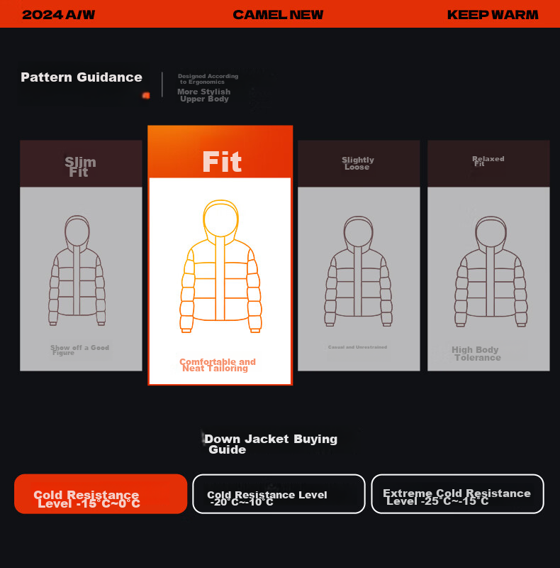 CAMEL Flame Mountain down Jacket for Men And Women, Urban Light Outdoor Thickened Cold-Resistant Puffer Coat Winter Outerwear 1