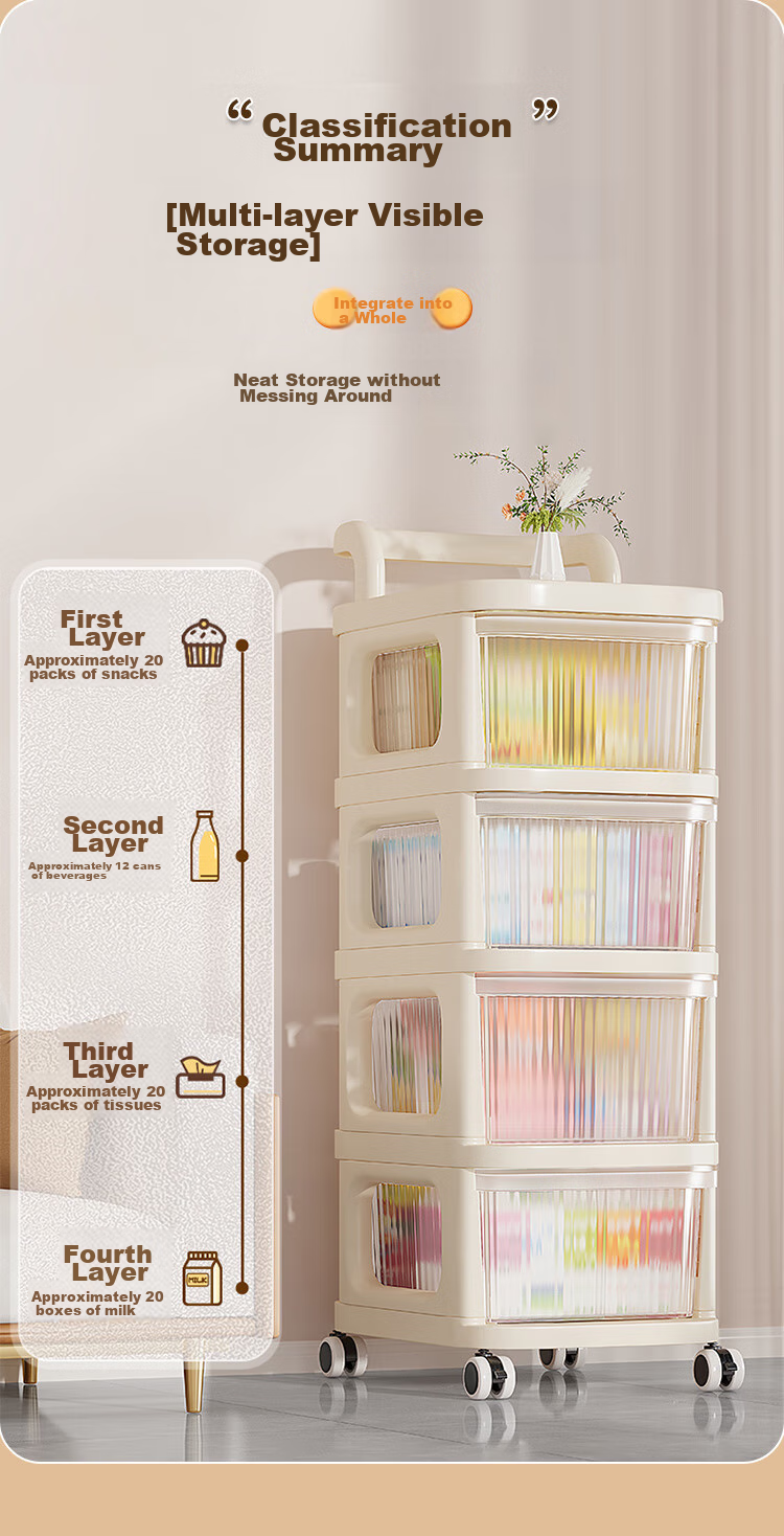 Leshengtu Snack Cart Storage Rack, Living Room Organizer Shelf, Bedside Storage Cabinet, Cosmetic Storage Shelf LC93 4