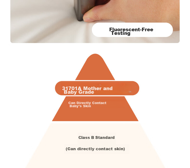BEYOND Home Textiles, Maternal And Infant Class A Antibacterial, 100% Xinjiang Cotton Quilt, Thickened Winter Comforter, Duvet Insert, Approximately 6.3 Jin (3.15 Kg), 150*210cm 16