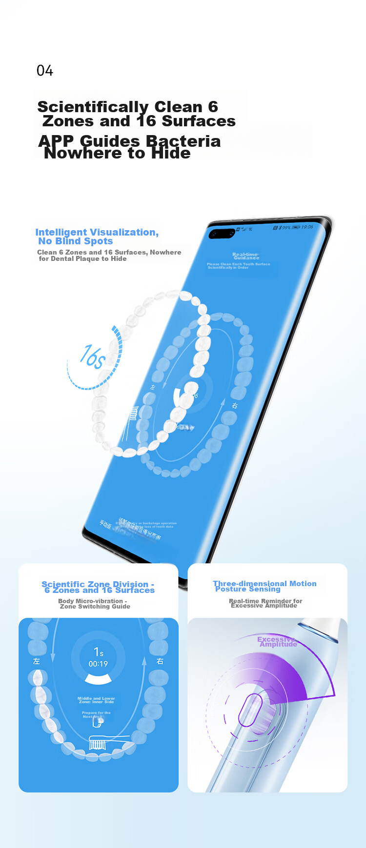 Hongmengzhixuan Libode Smart Sonic Electric Toothbrush Youyang 3 Adult Toothbrush, Cleans And Whitens Teeth, Long Battery Life, Gift for Boyfriend/girlfriend, Birthday Present, Wedding Gift 10