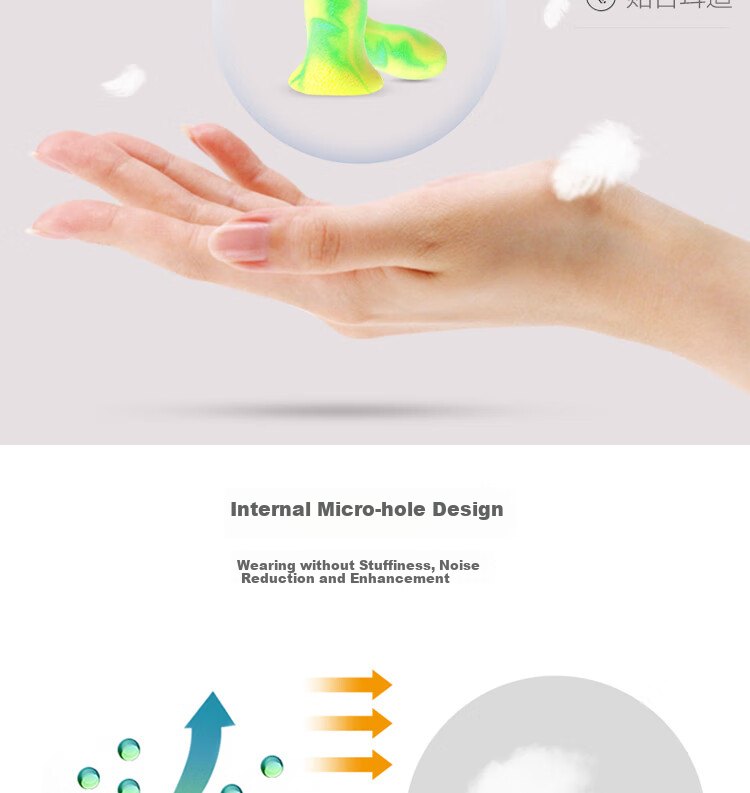 BWNK Noise-Cancelling Sleep Earplugs for Work, Study, And Sleep, In-Ear Professional Model, 10 Pieces 5