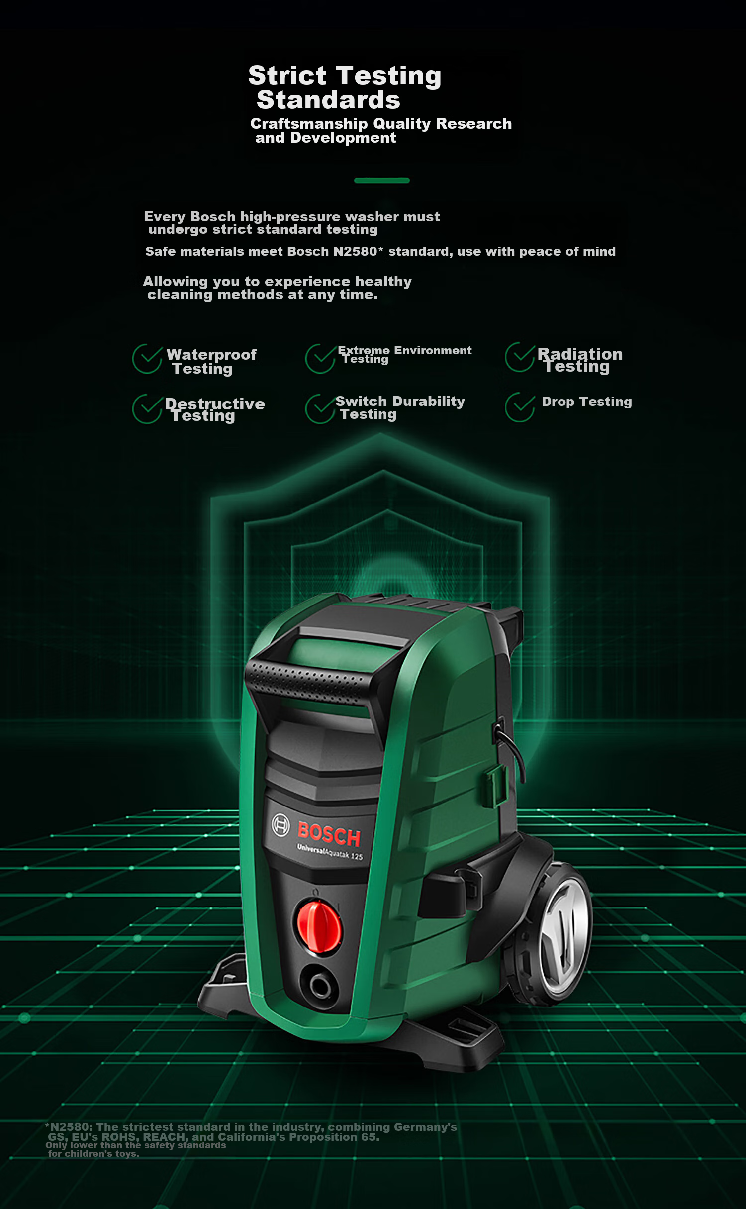 BOSCH UA125 High-Pressure Car Washer, 220V Household And Garden Cleaning Tool, Portable High-Power Water Gun Cleaning Machine 17