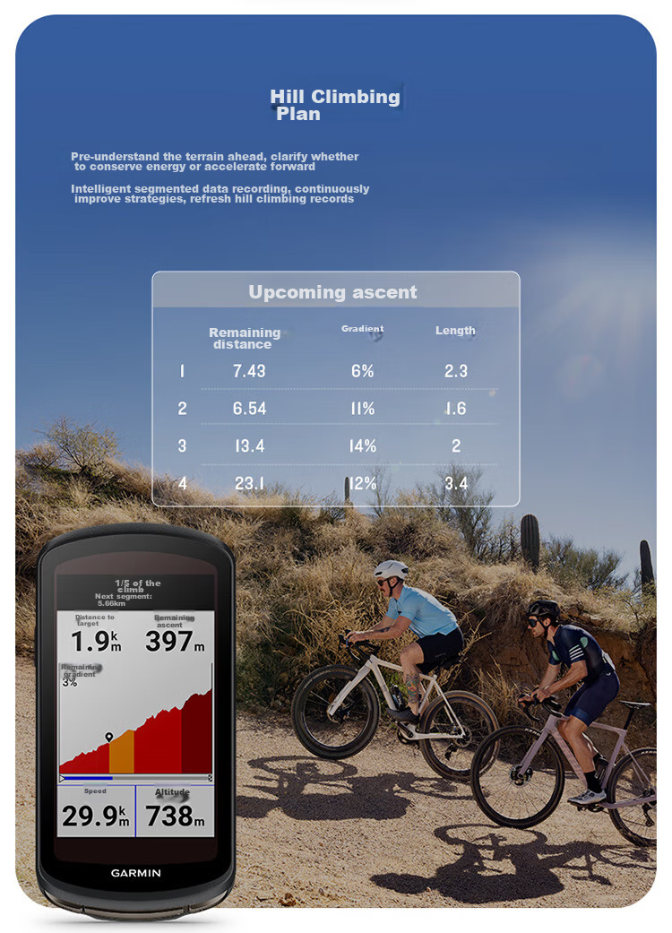 GARMIN Edge1040 Bicycle Computer Silicone Protective Case, Replacement Protective Cover, Shockproof, Flexible, Wear-Resistant, Red 10