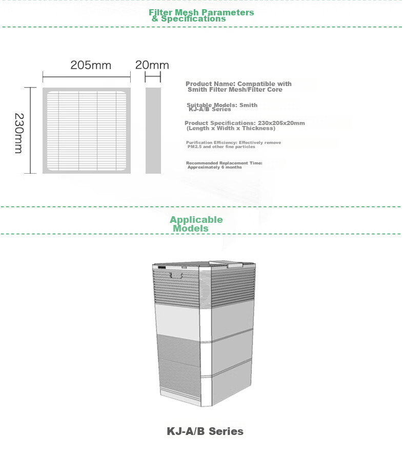 Lvchen Compatible with A.O.Smith Air Purifier, Pre-Filter MERV7, Universal for All Models, PF-001 S1 for PM2.5 Particulate Matter Removal 4