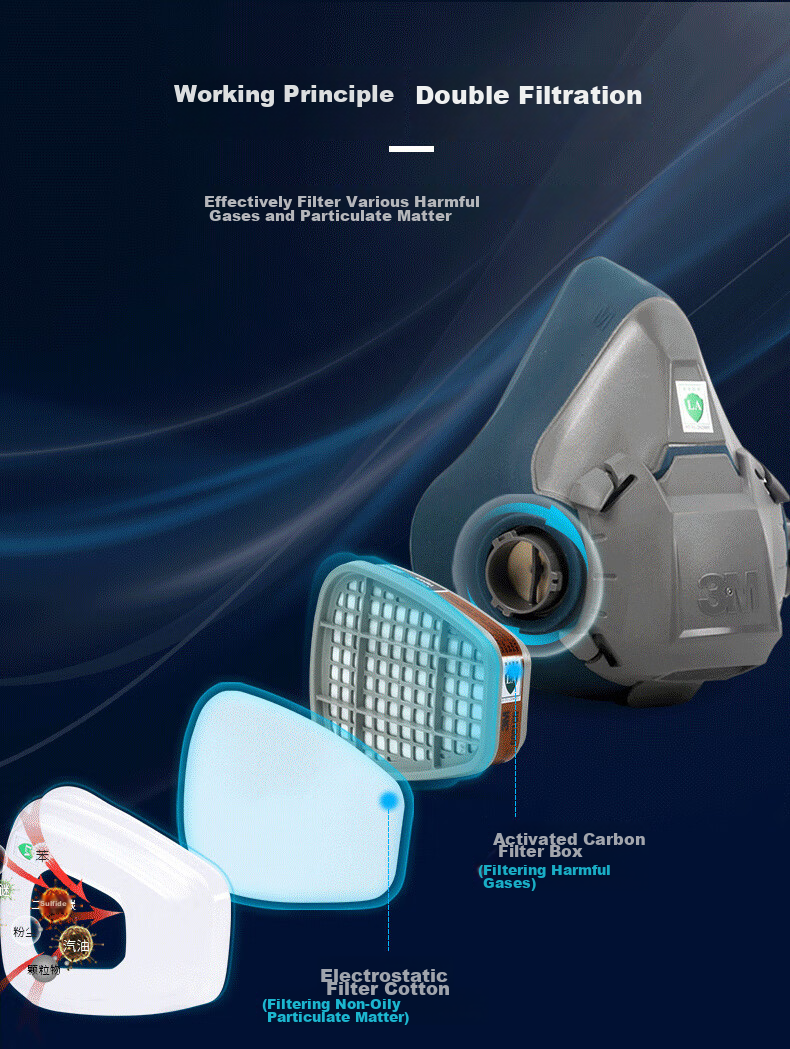 3M 6502+2097 Silicone Dust And Toxic Gas Mask Respirator for Breathing Protection Against Particulates, Organic Vapors, And Odors 8
