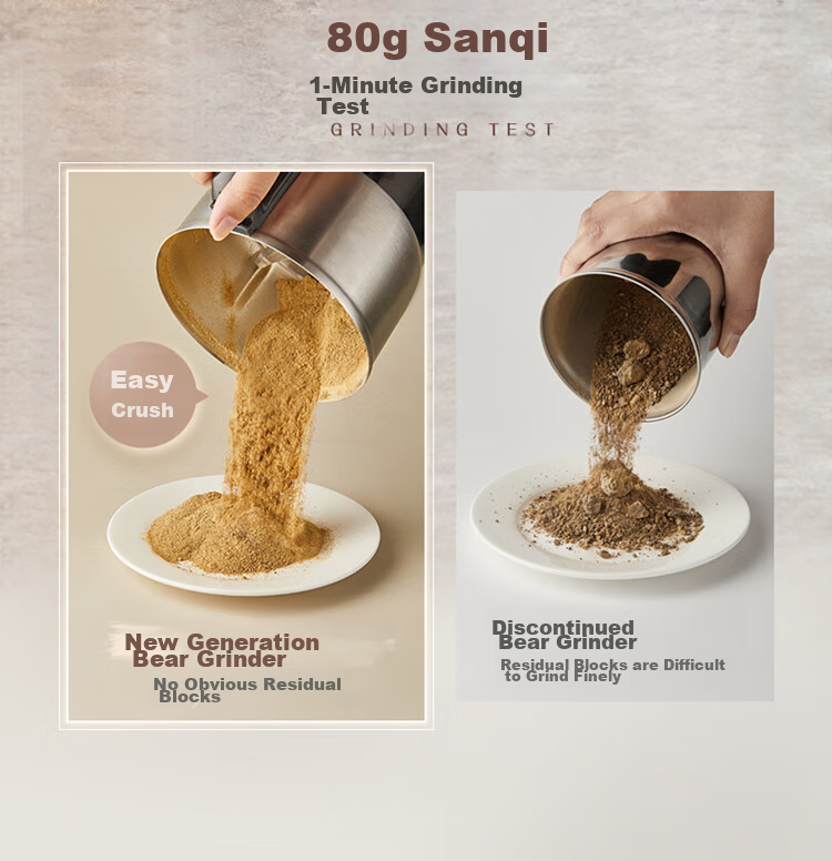 Bear Grinder, Home Powder Grinding Machine, Powder Maker, Chinese Herbal Medicine Crusher, Food Processor, Stainless Steel Powder Grinding Machine FSJ-A03E1 5