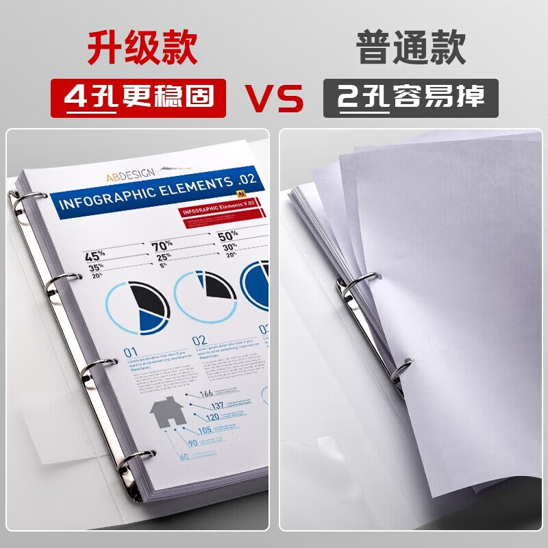 Jinzhi A4 Punched Loose-Leaf Binder, 4-Hole File Folder, A4 Paper Folder, Storage Bag, Transparent Organizer, Four-Hole Exam Paper Puncher, Insert Pocket, Organizer, Pack of 4