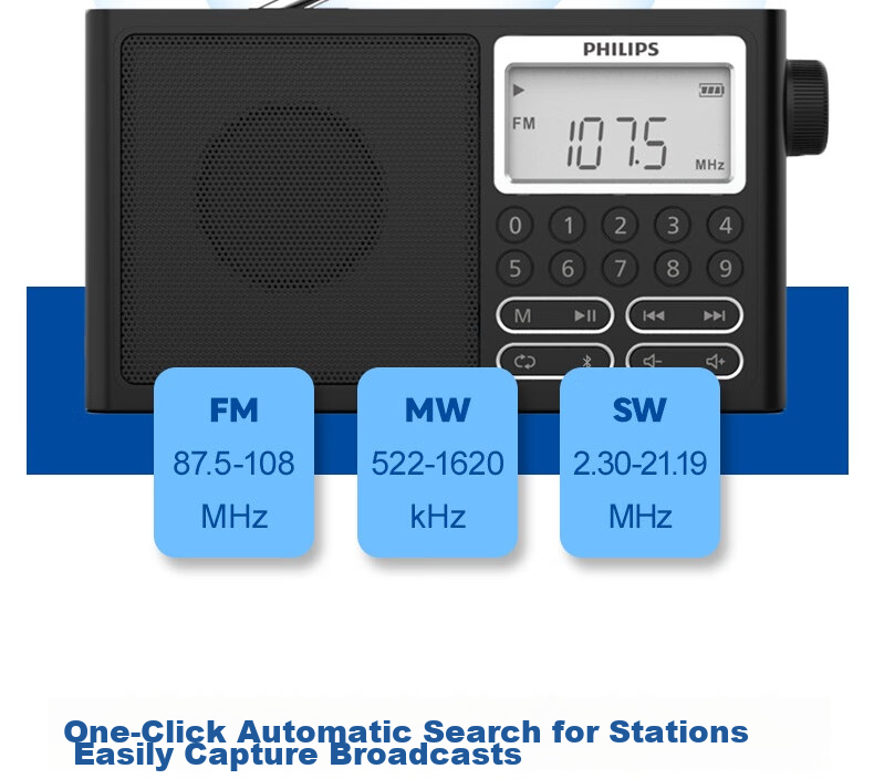 PHILIPS TAR3878 All-Band Radio Shortwave Radio Bluetooth Radio Portable Digital Card-Slot Radio for Elderly Home Outdoor Use with Rechargeable Semiconductor Speaker 6