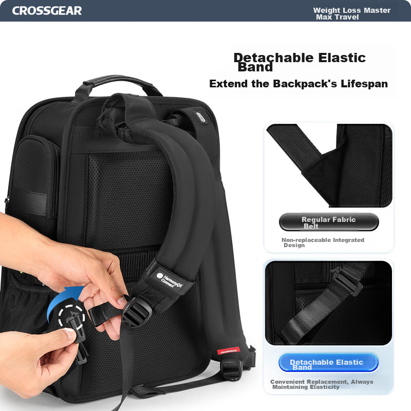 CROSSGEAR Cross Medal Weight Reduction Master Business Backpack for Men, 16-Inch Laptop Backpack, Large Capacity Travel Bag for Business Trips