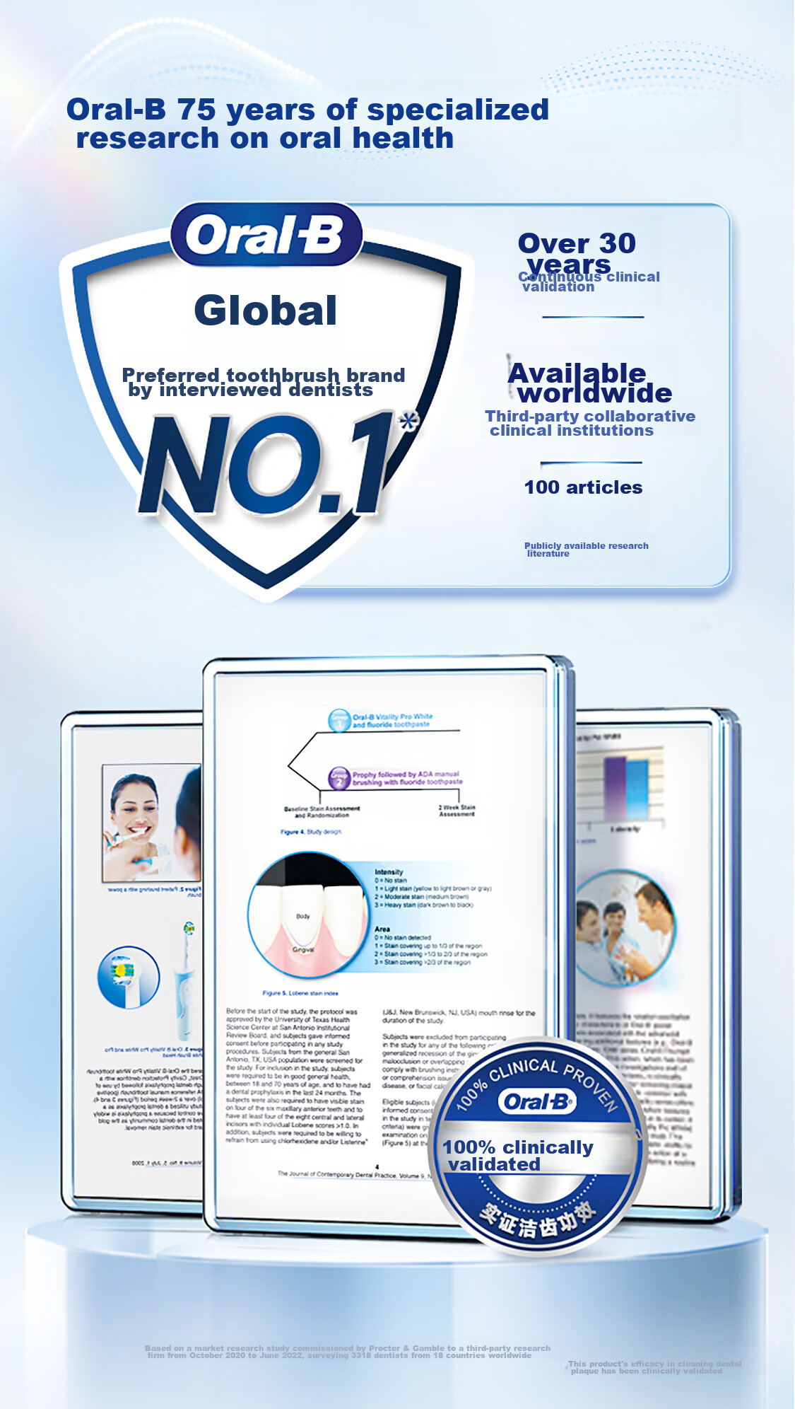 Oral-B German Imported Electric Toothbrush for Adults, IO2 Series Gentle Wave Dual Cleaning Brush, Elegant White Brush Head *1, Birthday Gift, Men's Gift, Wedding Gift 10
