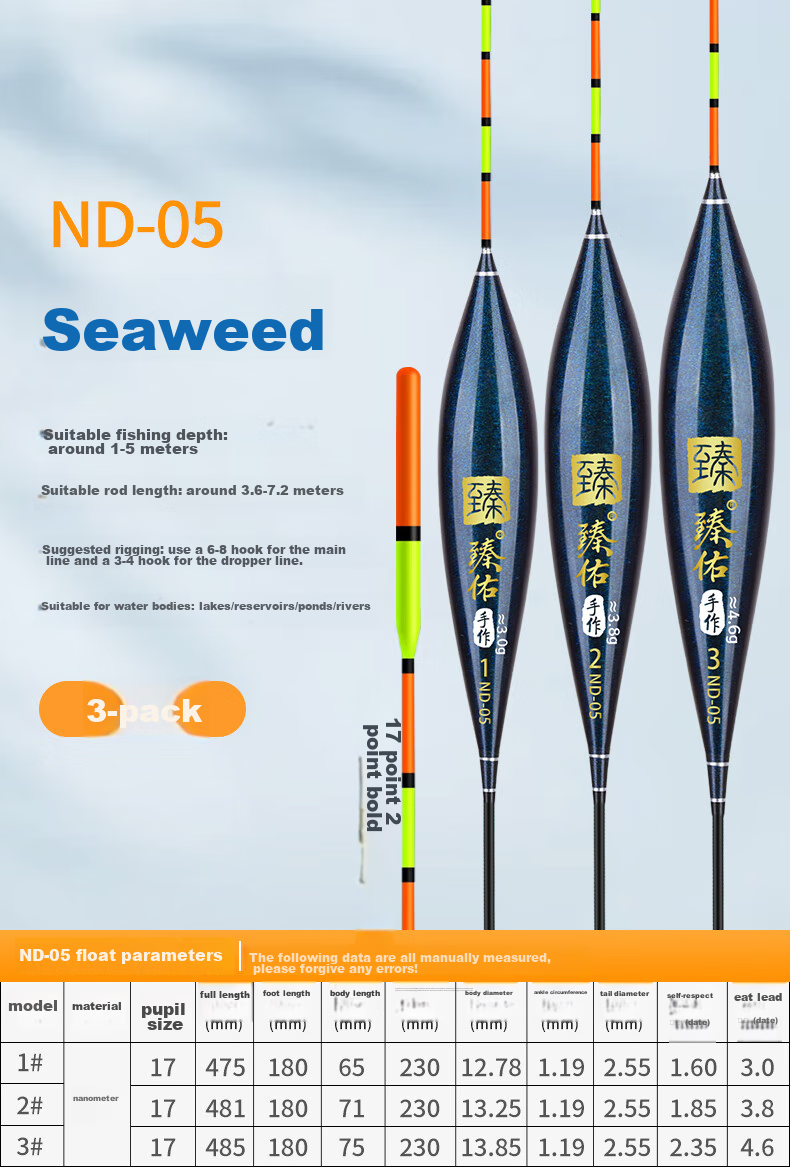 Grsaed Float Set ND12 Lizard Nano Crucian Carp Koi Fishing Floats Wild Fishing High Sensitivity Thickened Eye-catching Balsa Wood Float Box 18