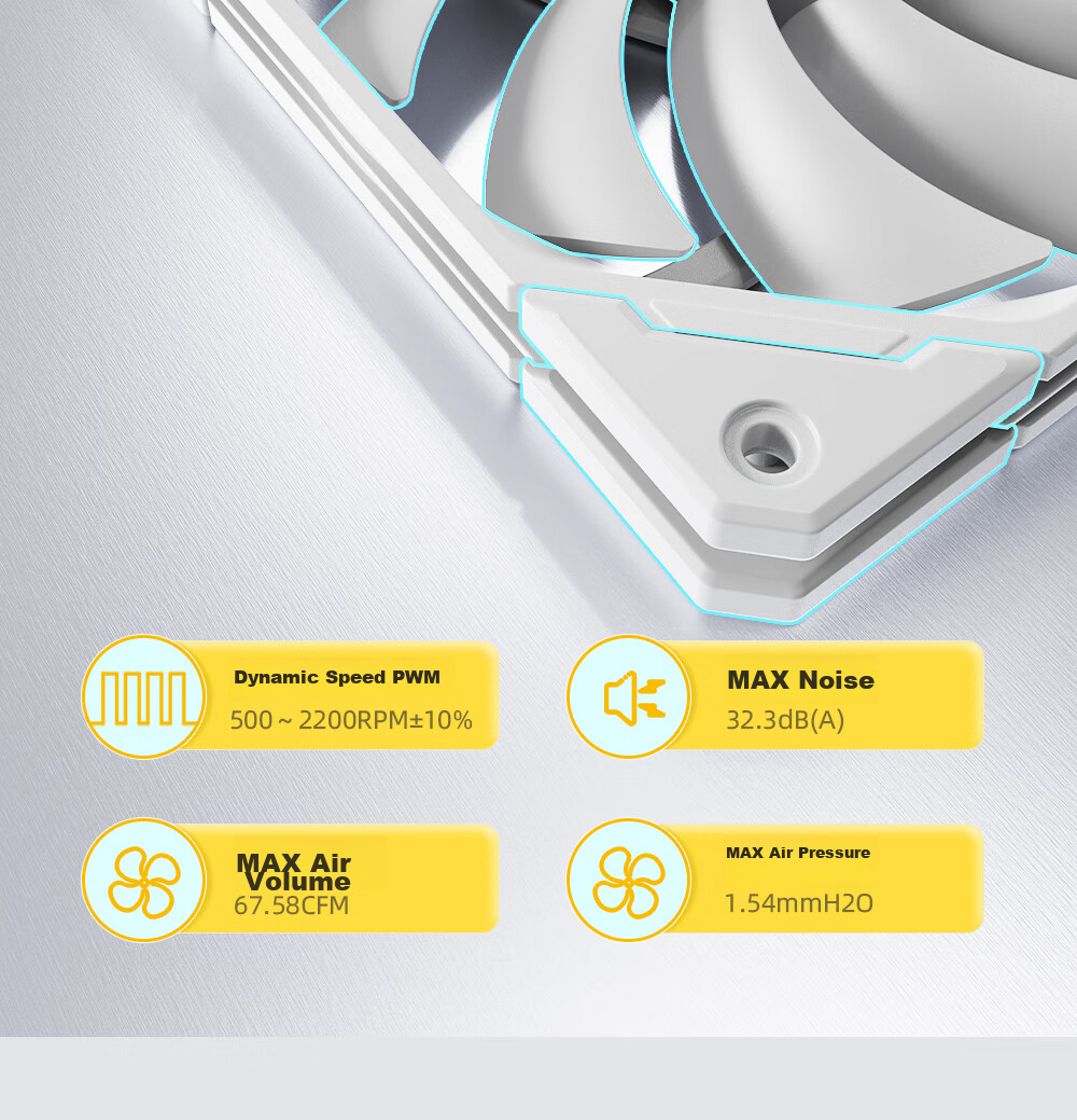 ID-COOLING 12CM Thin Fan, 12015 Non-Luminous Case Fan in White, Ultra-Thin 15mm Specification, Suitable for ITX Bottom-Mounted Computer Cooler Modification, TF-12015 5