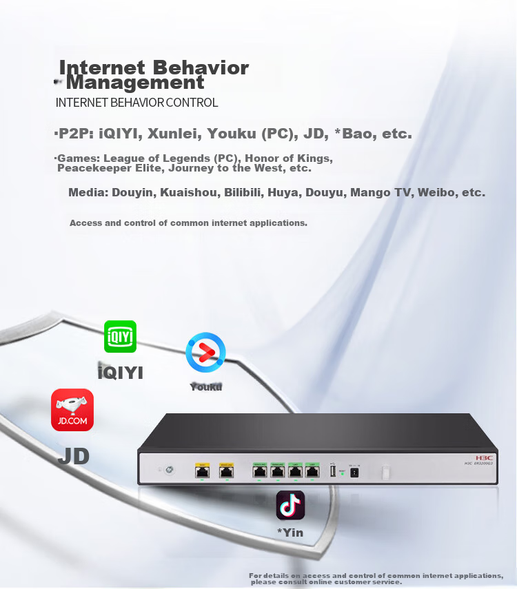 H3C ER3260G3 Dual-WAN + 4LAN Gigabit Enterprise-Grade Wired Router, 200-300 Units Per Machine, Internet Behavior Management, Fanless Cooling, AP Manager 4