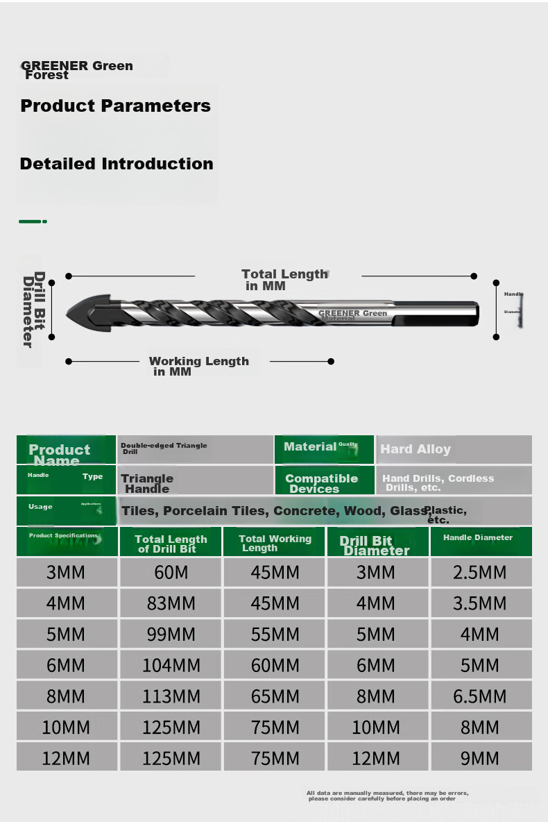 GREENER Triangular Drill Bit for Concrete, Tile, And Cement Wall Drilling, Black Diamond (5+6+8+10+12mm) 15