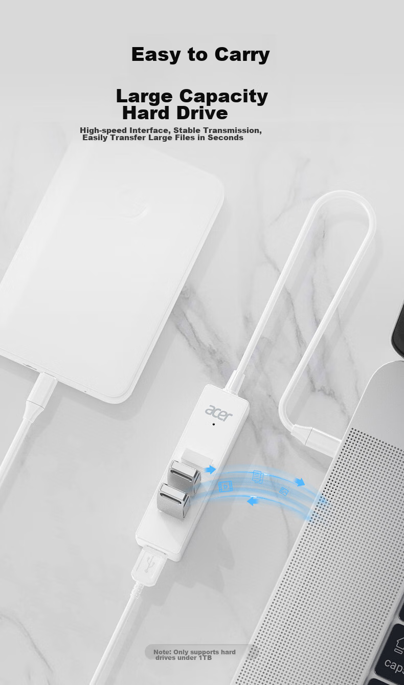 Acer Type-C to USB Hub, High-Speed 4-Port Hub Extender, Multi-Port Adapter for Laptops, Desktops And Phones 5