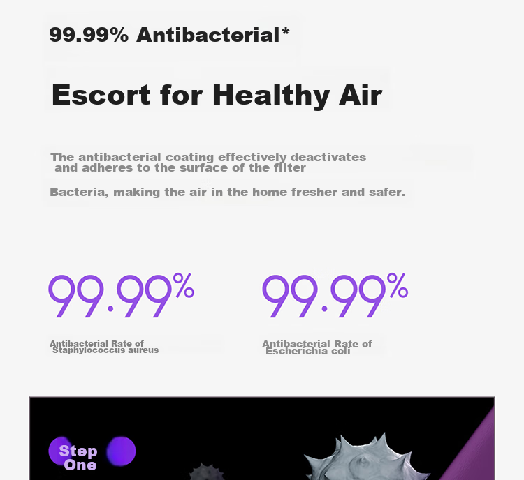 Mijia Xiaomi Air Purifier Filter Cartridge, Home Formaldehyde Removal, Bacteria Elimination, Secondhand Smoke Odor Removal, PM2.5 Reduction, Only Compatible with Purifier 4 Lite 4