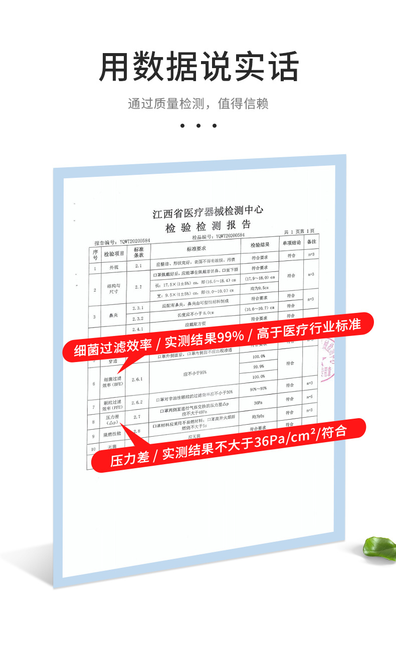 掌护医用外科口罩成人耳挂式三层无菌一次性医用口罩50片盒装