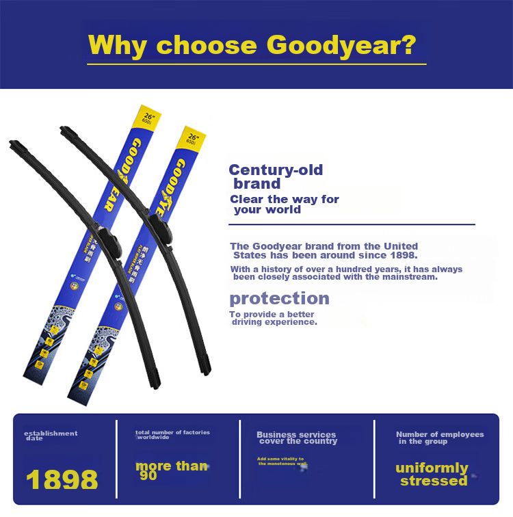 Goodyear Dongfeng Peugeot 4008 Windshield Wiper Blades, Original Logo Boneless Wiper Strips, 28/17 Inches, 1 Pair 5