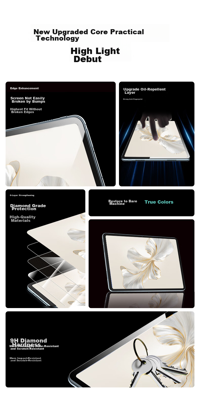 CangHua Tempered Glass Screen Protector for Honor Tablet 9, 12.1-Inch, Compatible with 2023 Honor Tablet 9 Soft Light Edition And Standard Version, Full Screen Protection Film for Computer, High Definition Protective Film 3